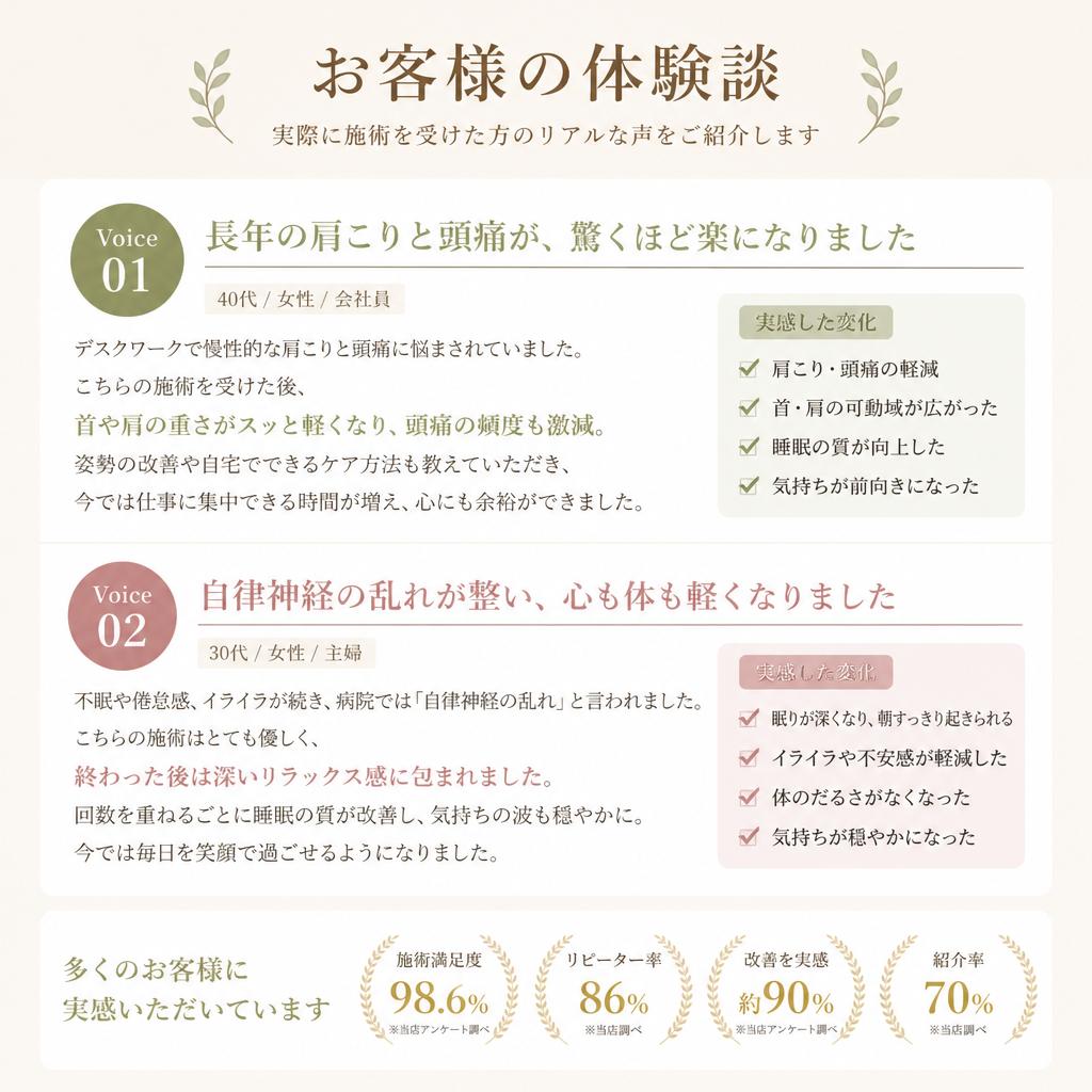 体験者の声