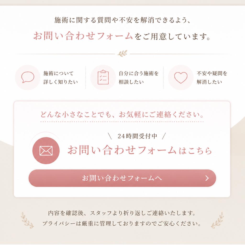 お問い合わせはこちらから！